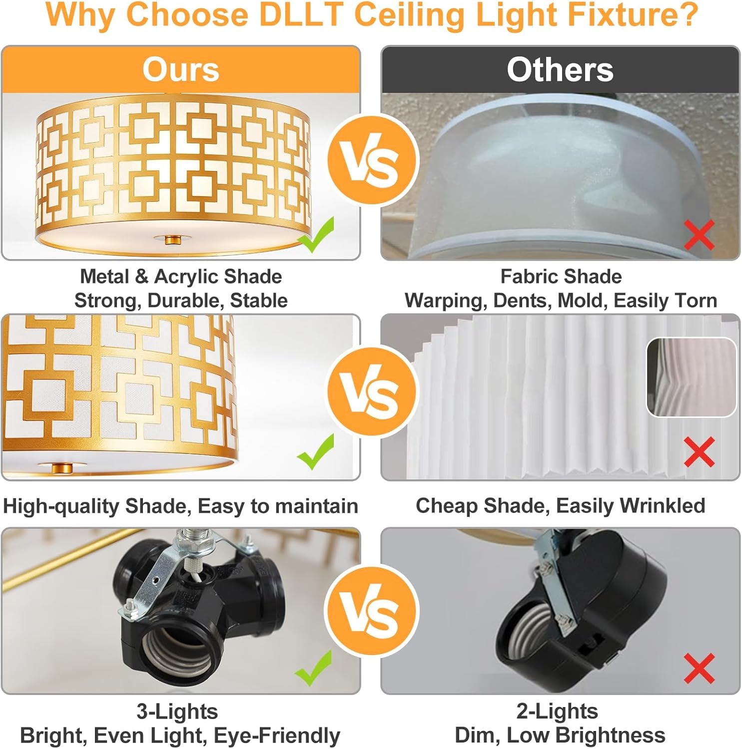 DLLT Flush Mount Ceiling Light: Modern 3-Light Semi Flush Mount Light Fixture - Drum Kitchen Lighting Fixture for Dining Room - Gold Bedroom Ceiling Lamp with Double Shade